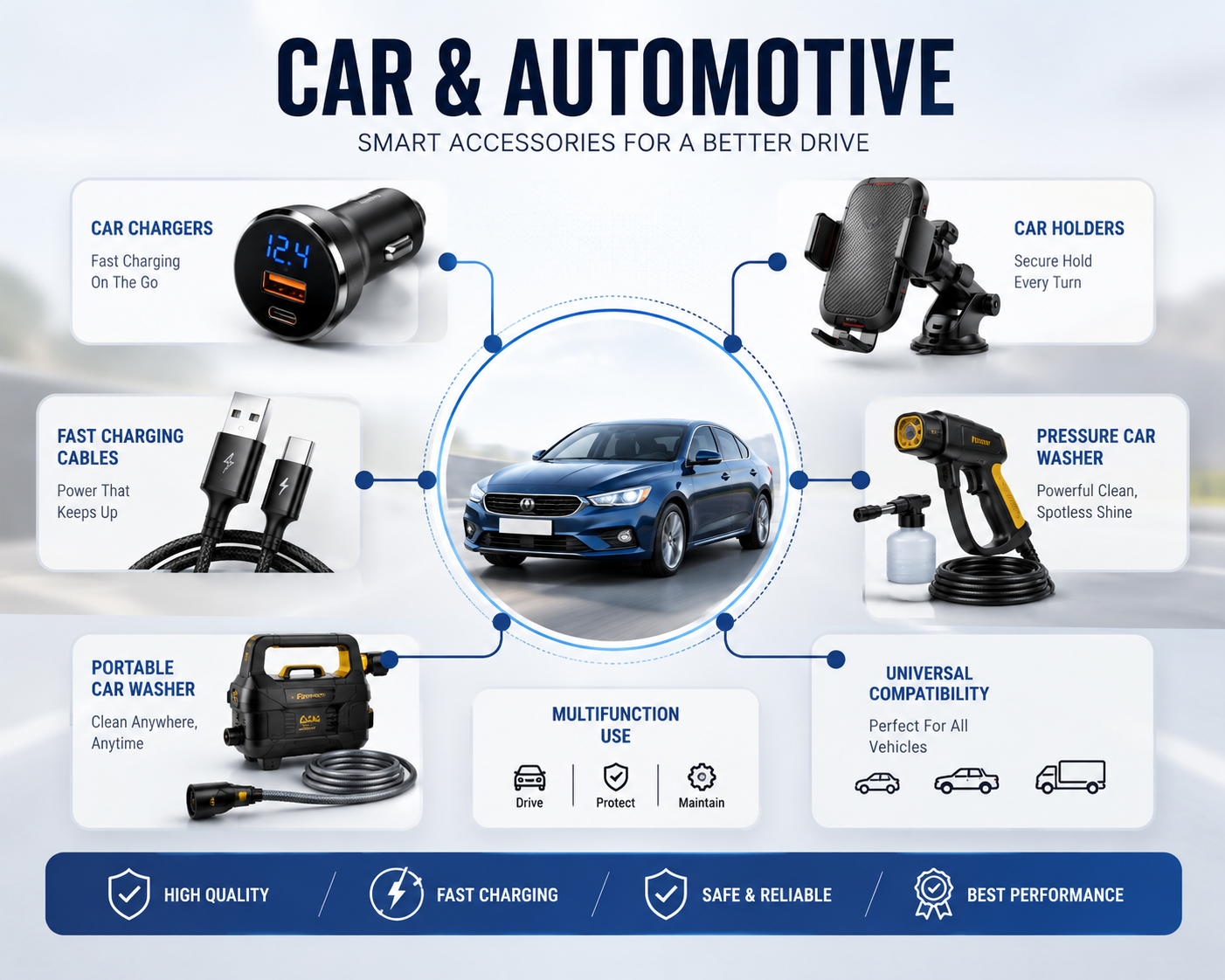 Car&Automotive