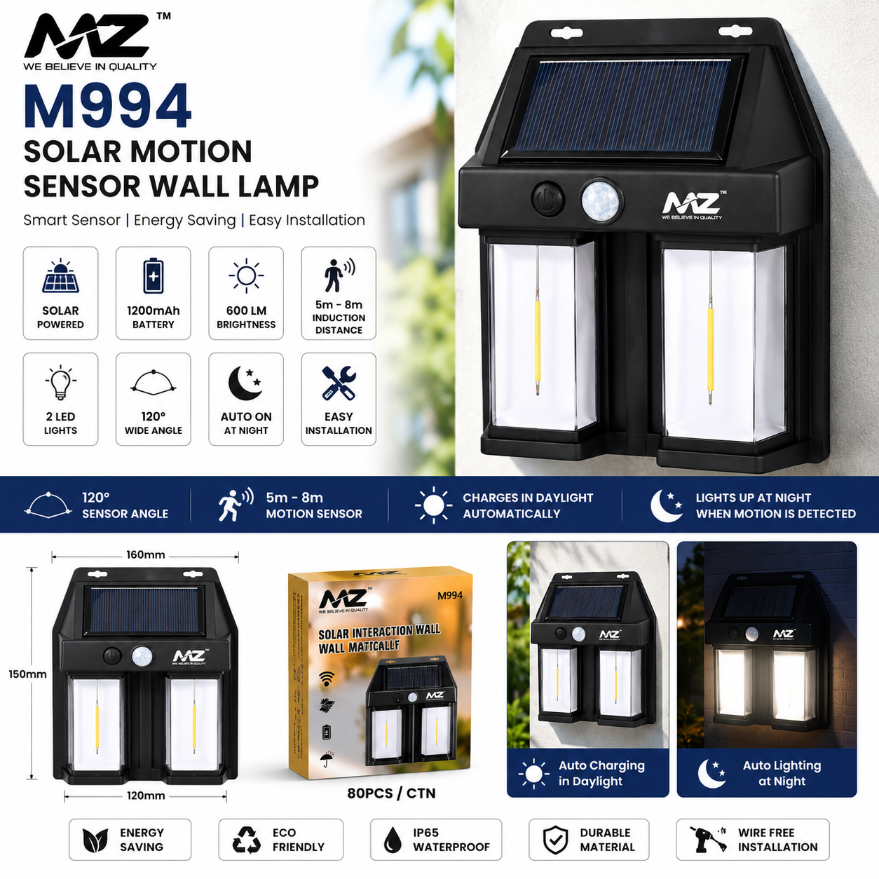 MZ M994 Solar Motion Sensor Wall Lamp – Dual LED Outdoor Security Light