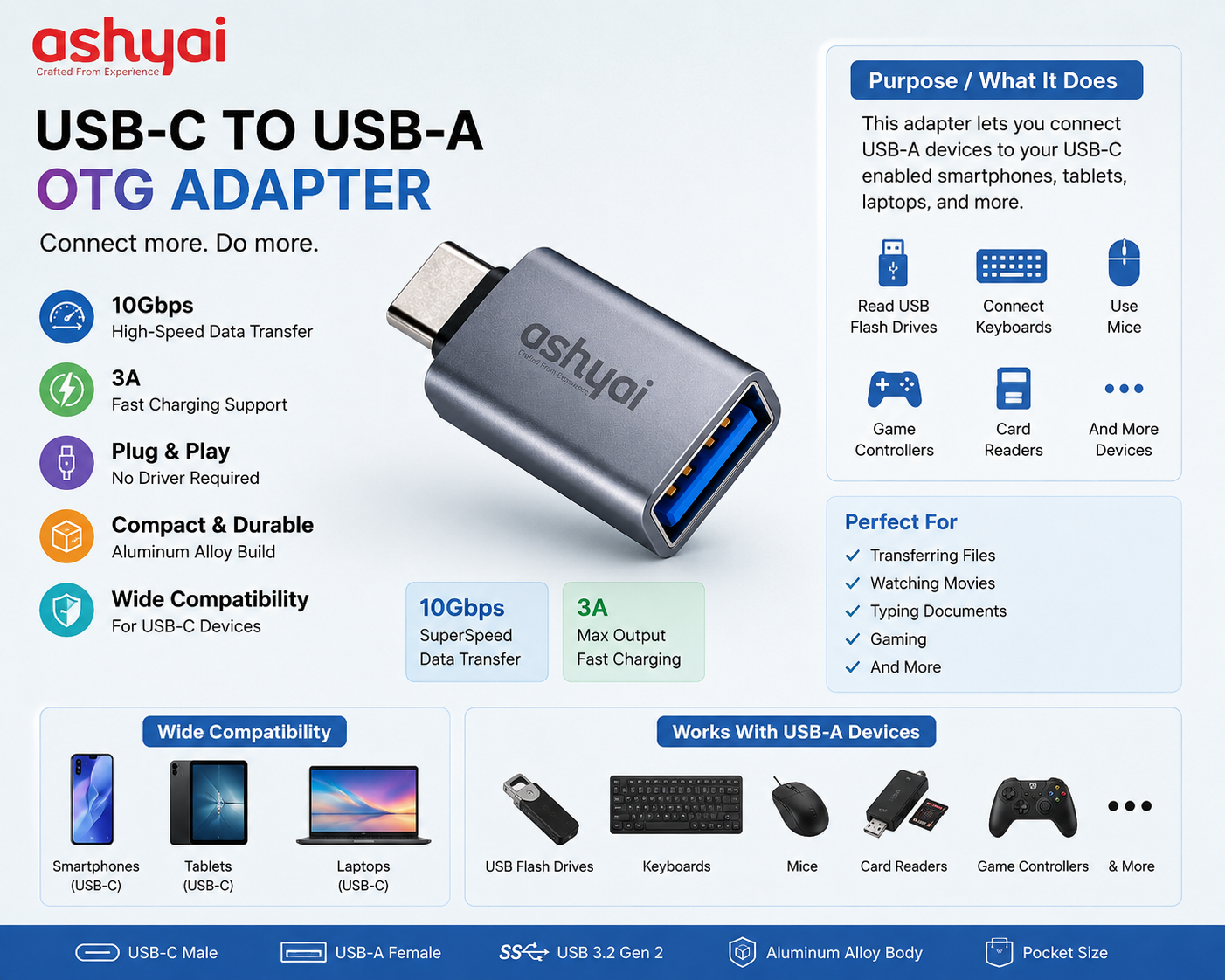 Ashyai USB-C to USB-A 3.2 OTG Adapter (10Gbps High-Speed Data Transfer & 3A Fast Charging)