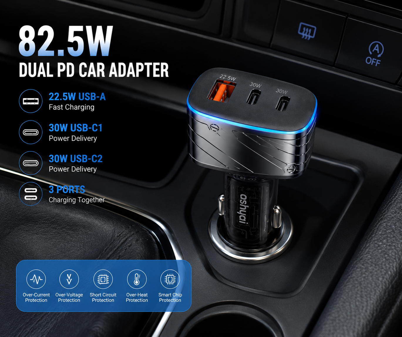 Ashyai 82.5W Dual PD Car Charger2× USB-C PD 30W + USB-A 22.5W Fast Charging Adapter