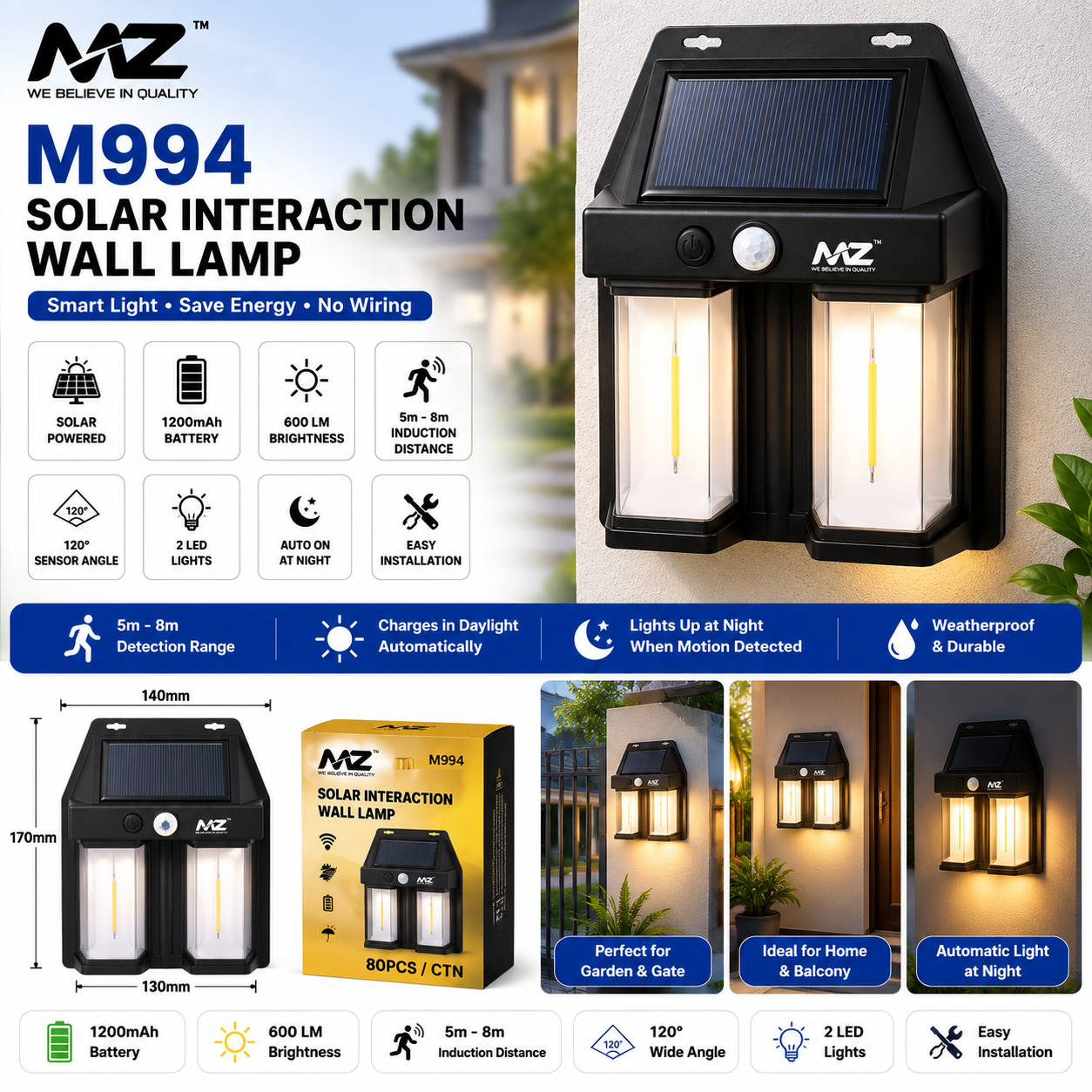 MZ M994 Solar Motion Sensor Wall Lamp – Dual LED Outdoor Security Light