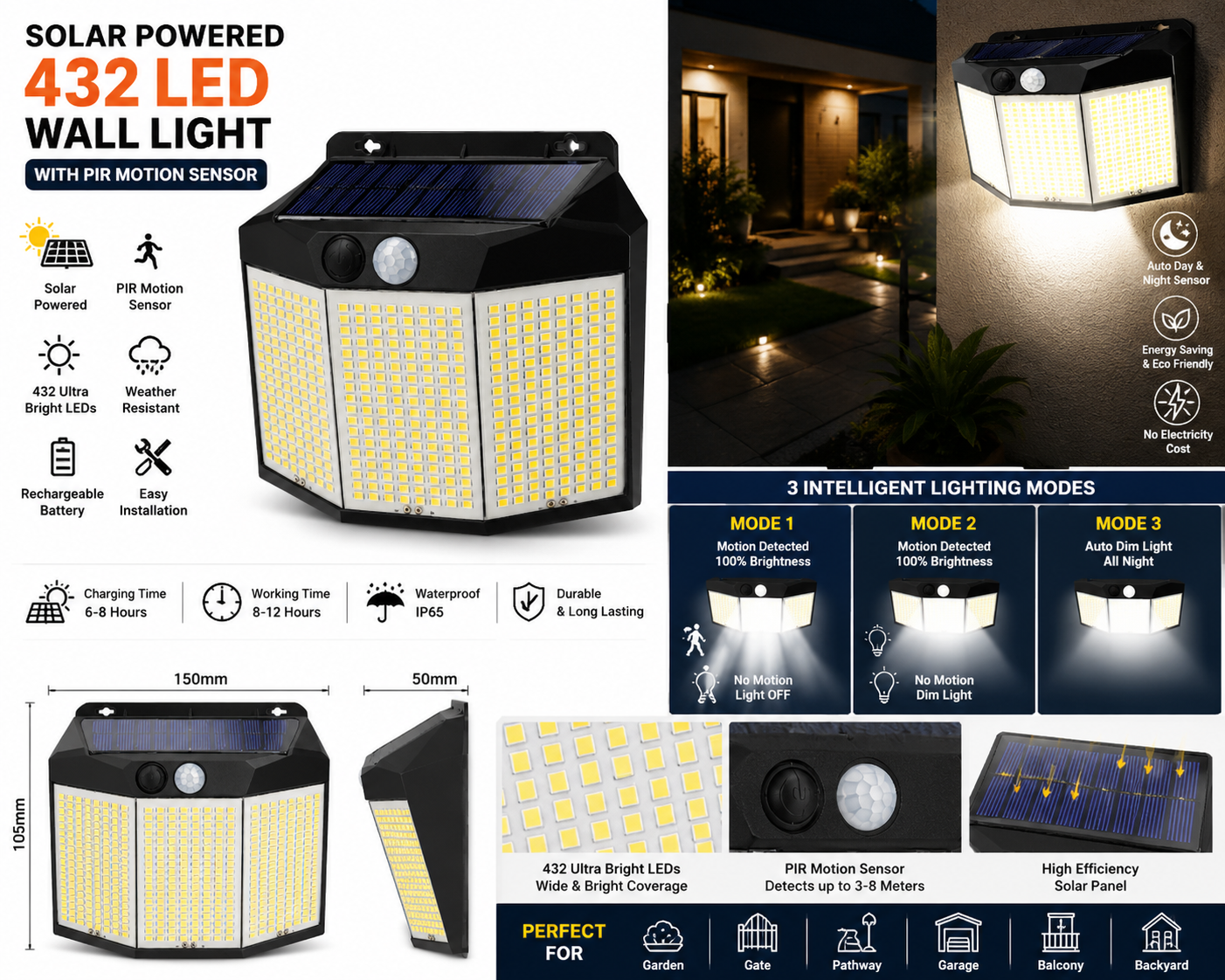 432 LED Solar Wall Light with PIR Motion Sensor – 3 Head Outdoor Security Light