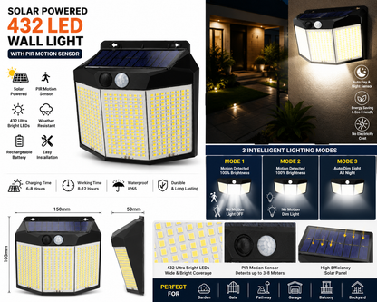 432 LED Solar Wall Light with PIR Motion Sensor – 3 Head Outdoor Security Light